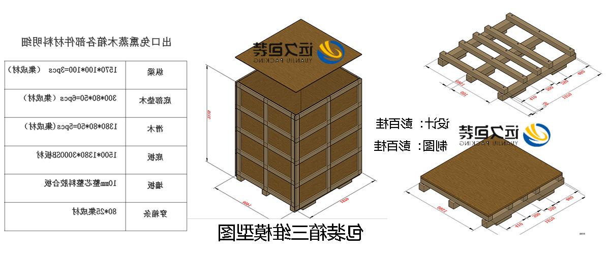 <a href='http://owd1.fatemeeting.com'>买球平台</a>的设计需要考虑流通环境和经济性